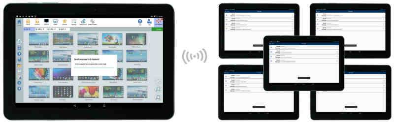 Broadcast Messages to Android Tablets - Instructor Alert Messages to Students with Cues -  SoftLINK For Android